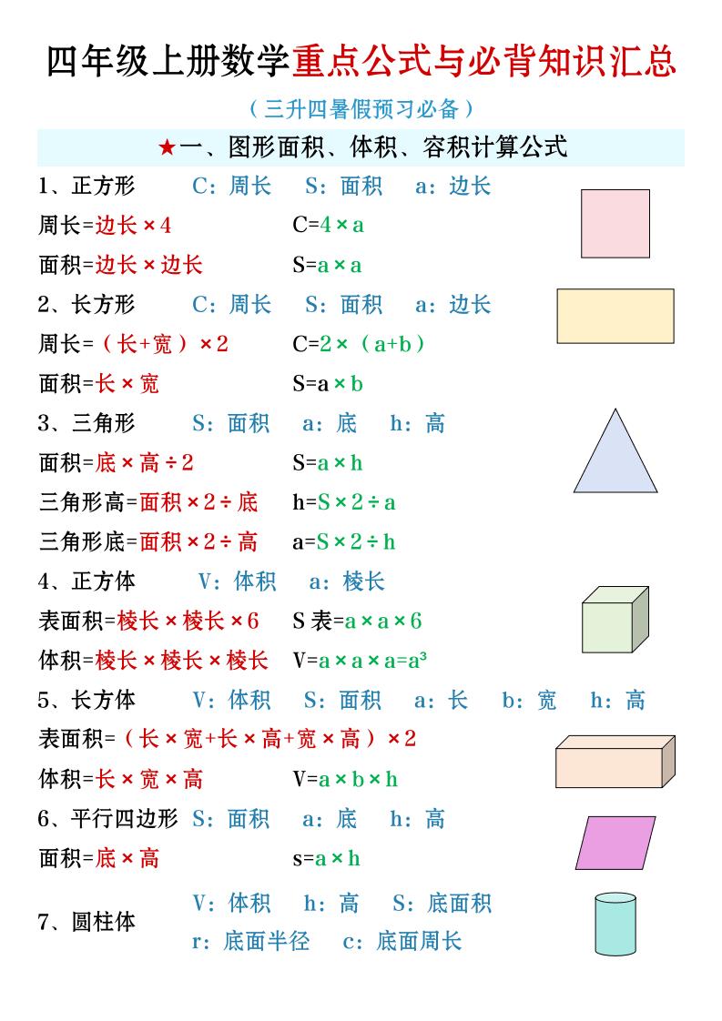 四年级上册数学必背知识汇总-柒柒资源网