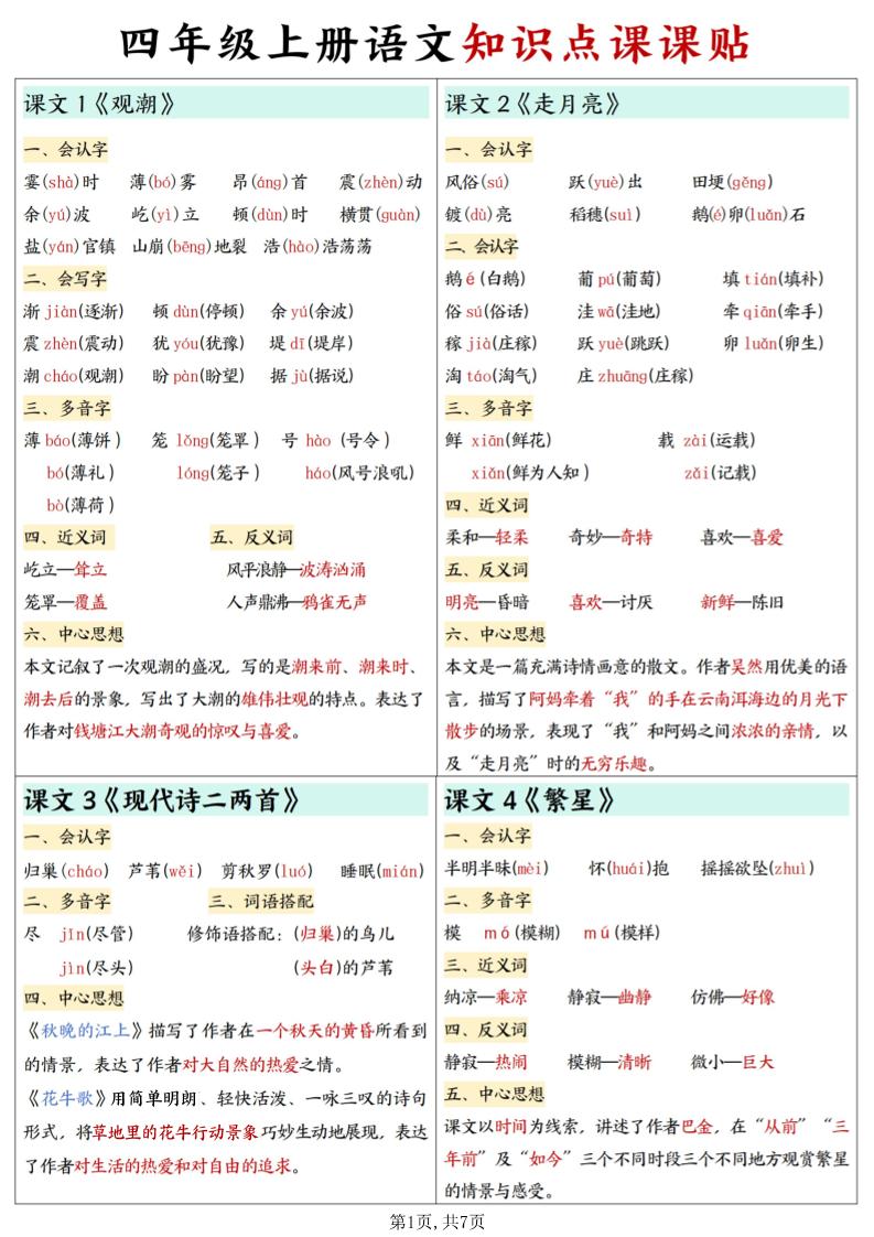 四上语文知识点课课贴7页-柒柒资源网