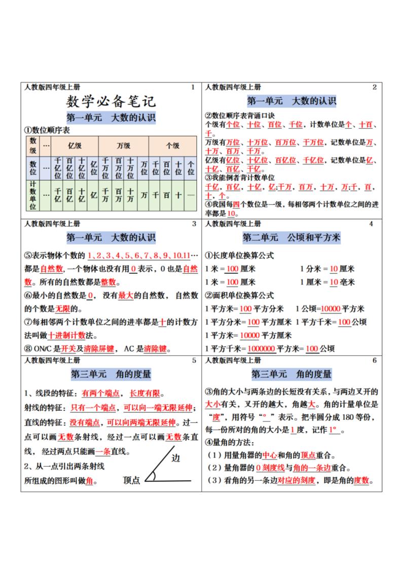 四年级上册数学课课贴-网亿资源平台