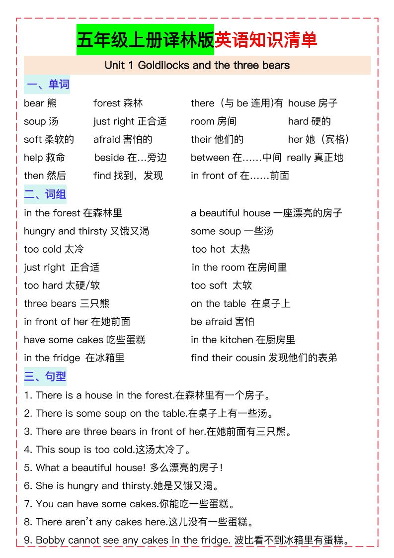 五上译林版英语知识清单21页-网亿资源平台