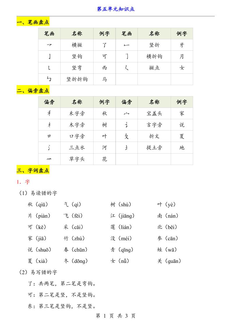 第5单元（知识点）一上语文-网亿资源平台