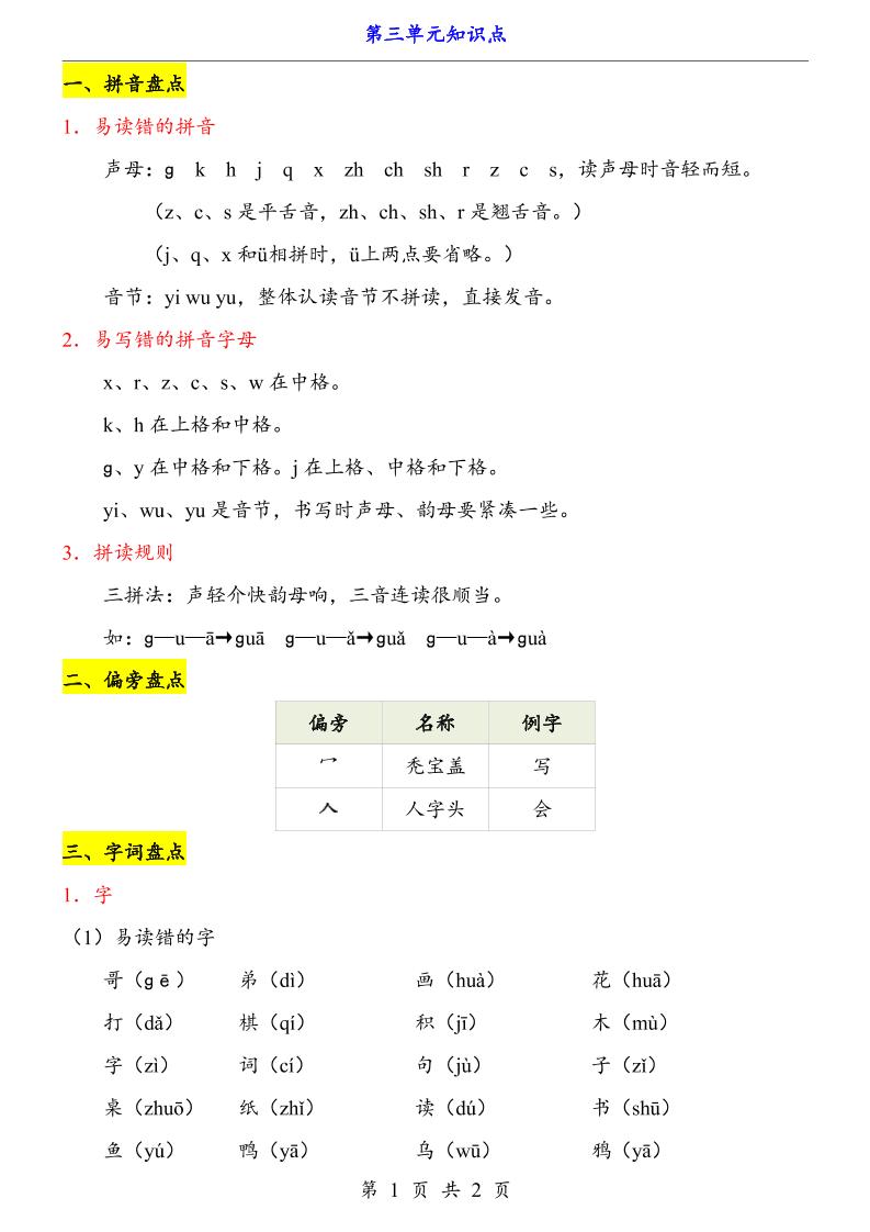第3单元（知识点）一上语文-网亿资源平台