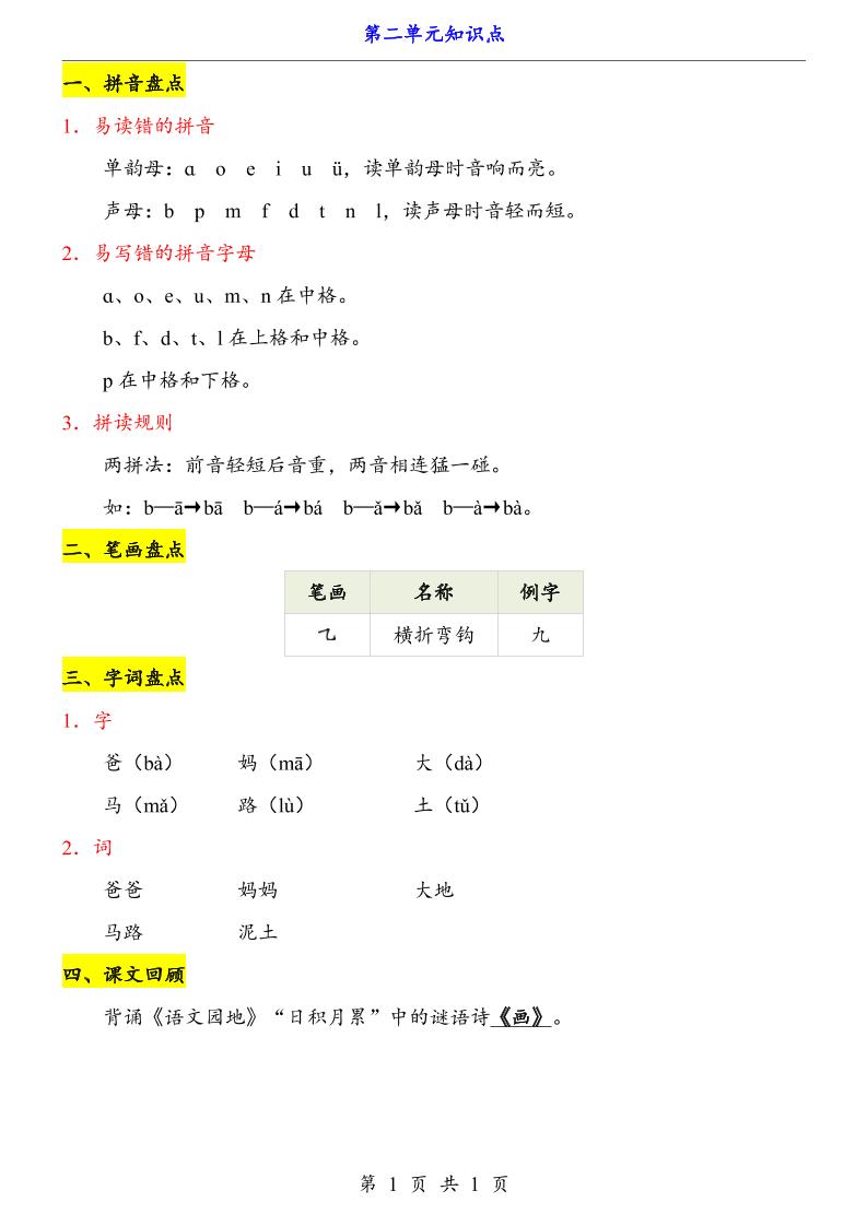 第2单元（知识点）一上语文-网亿资源平台