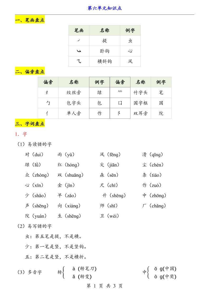 第6单元（知识点）一上语文-网亿资源平台