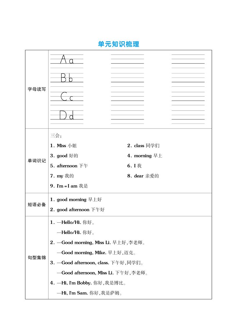 三上英语（译林版）单元考点梳理表（语音+单词+句型）-网亿资源平台