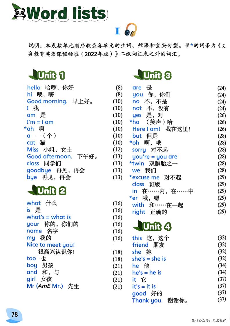 三上英语（译林版）单词表-网亿资源平台