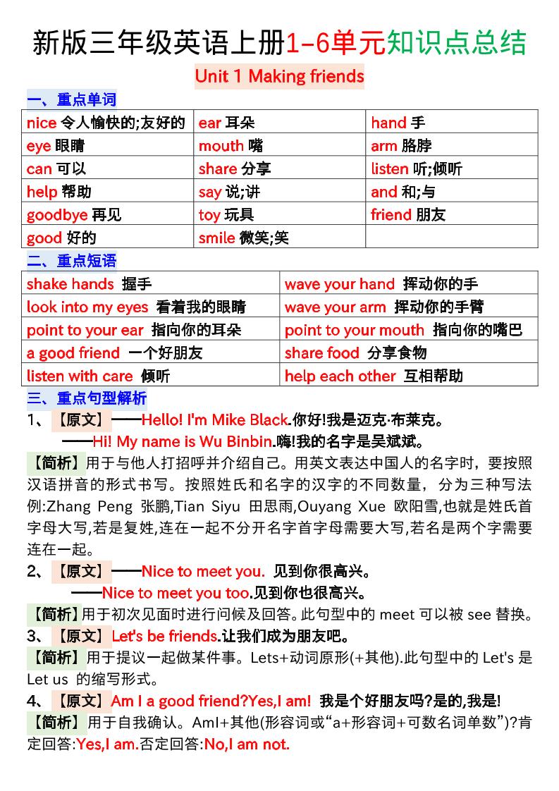 新版三年级英语上册1-6单元知识点总结-网亿资源平台