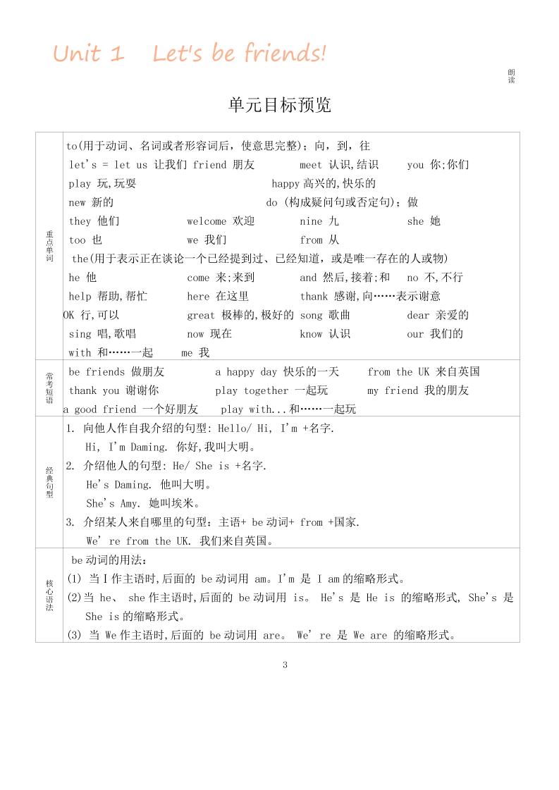 三上英语-外研版知识点归纳-网亿资源平台