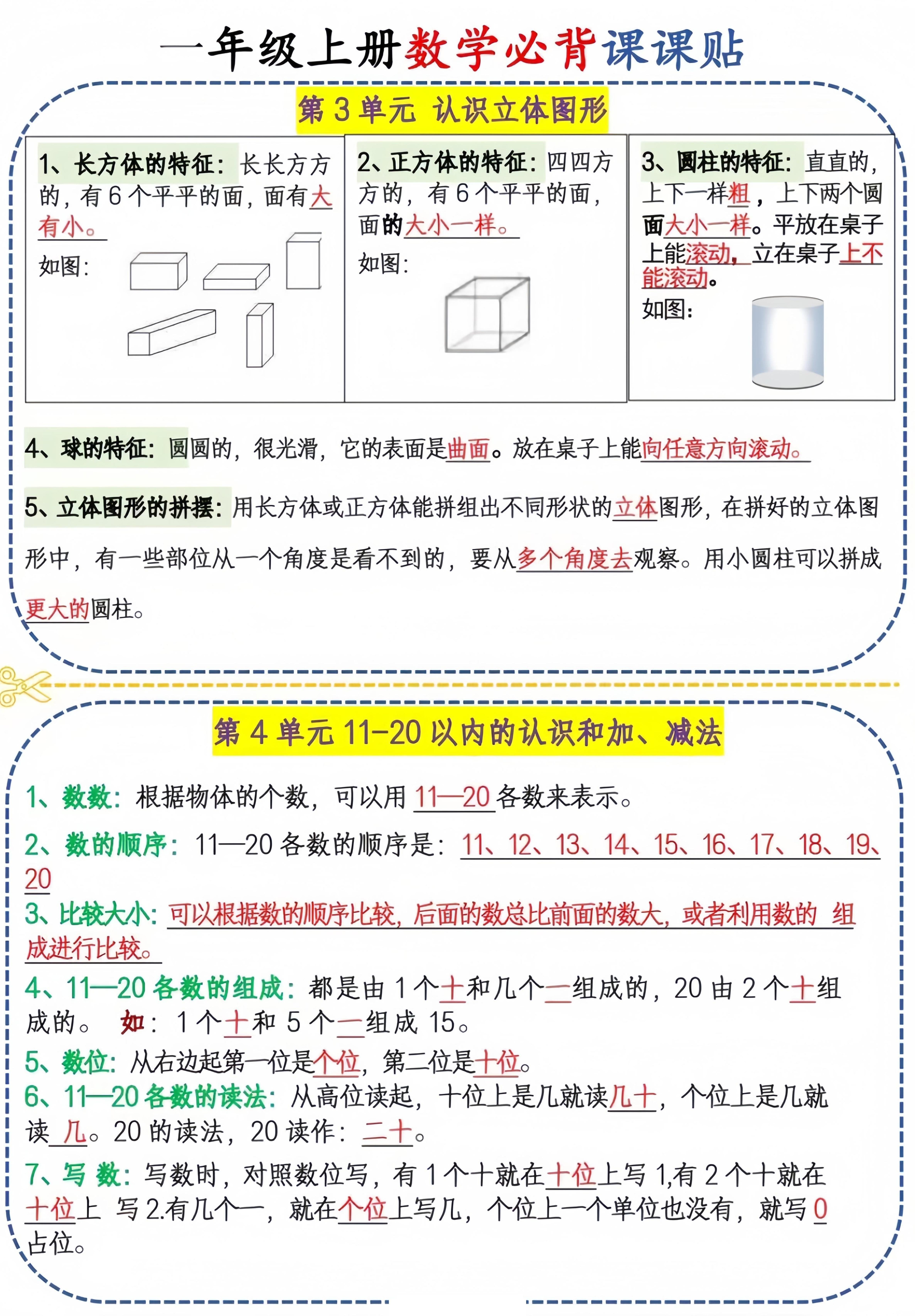 一年级上册数学必背课课贴