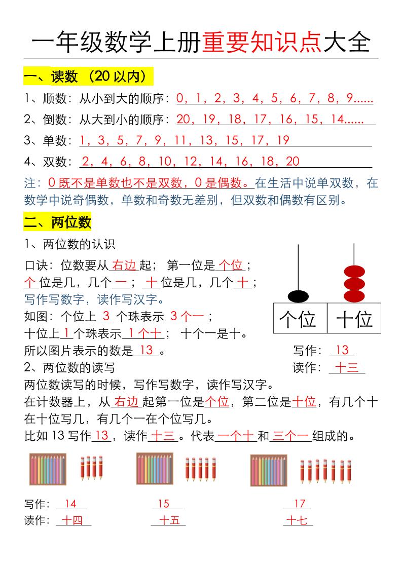 一年级数学上册重要知识点大全（答案版）-网亿资源平台