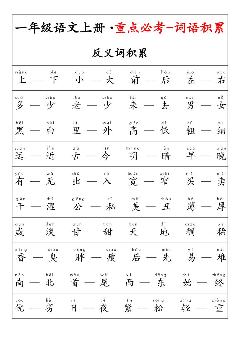 一年级语文上册·重点必考-词语积累-网亿资源平台