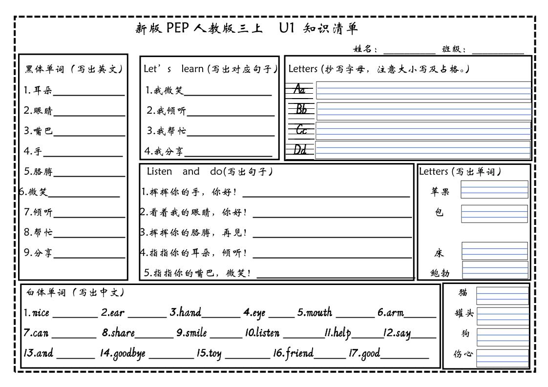 新三上英语（人教PEP）知识清单默写（12页）-网亿资源平台