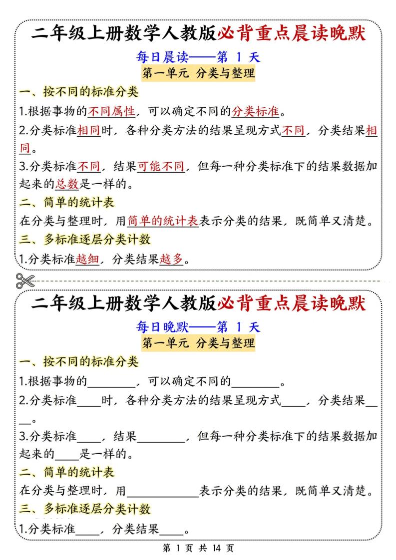 新二上数学人教版必背重点晨读晚默14天（14页）-网亿资源平台