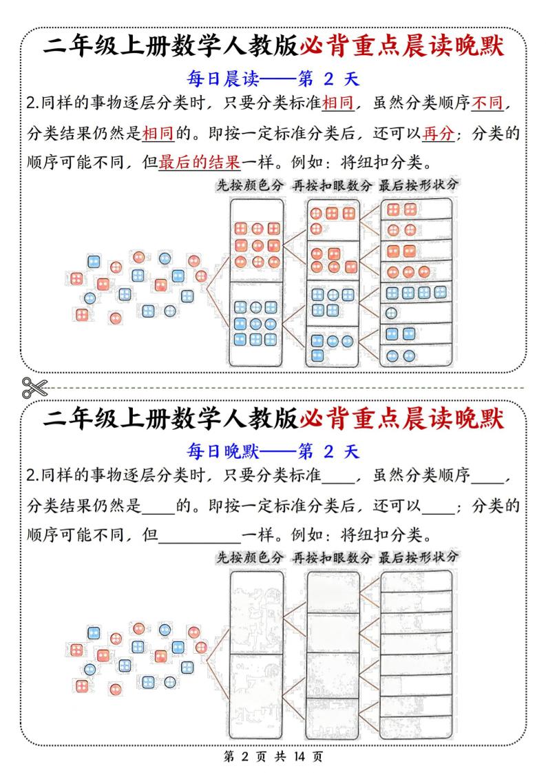 新二上数学人教版必背重点晨读晚默14天（14页）