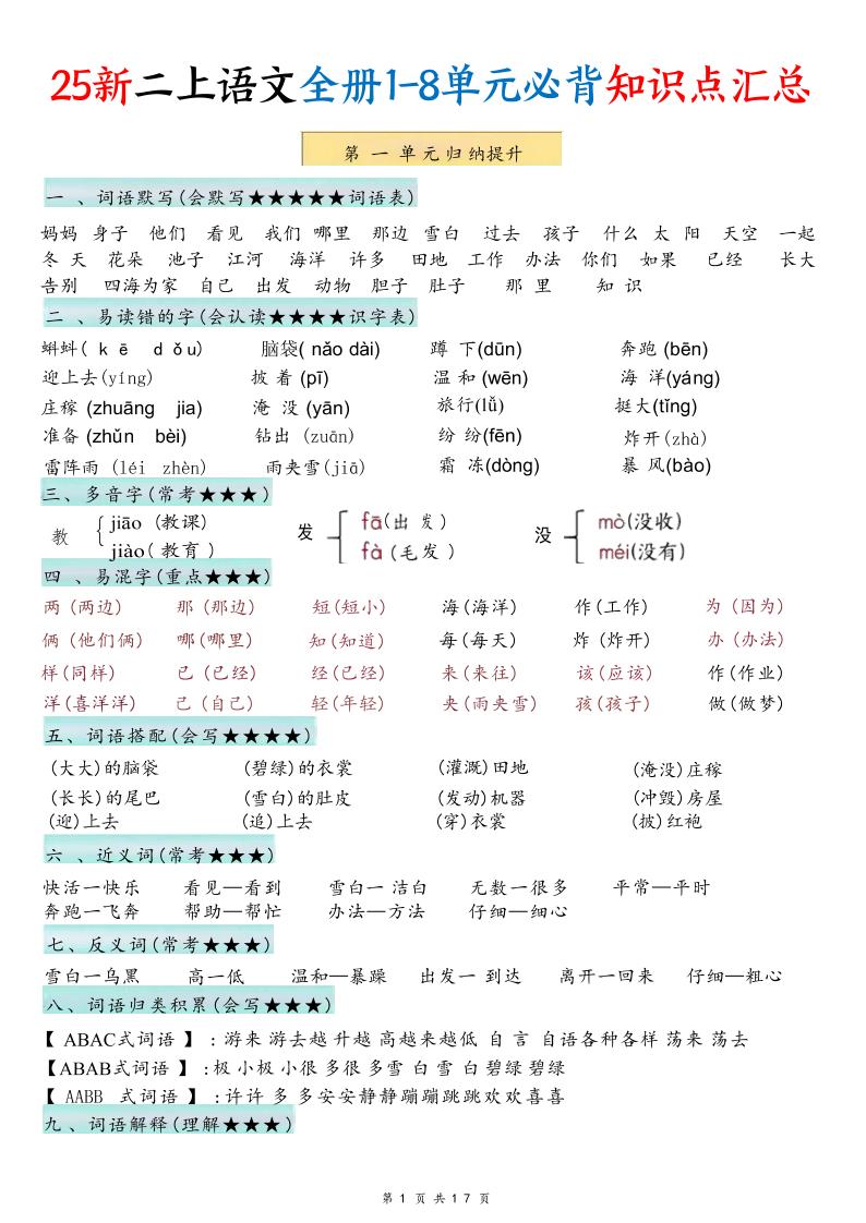 25新二上语文1-8单元必背知识点汇总（17页）-网亿资源平台