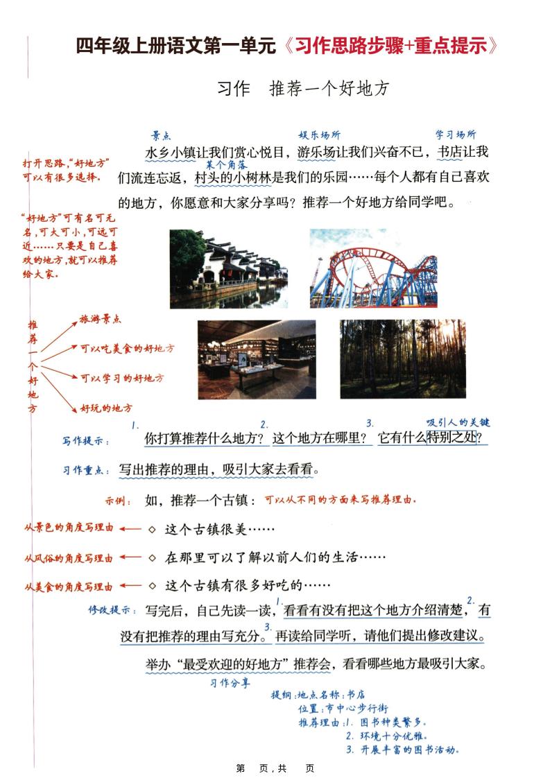 四上语文1-8单元习作思路步骤+重点提示+优秀范文（16页）-柒柒资源网