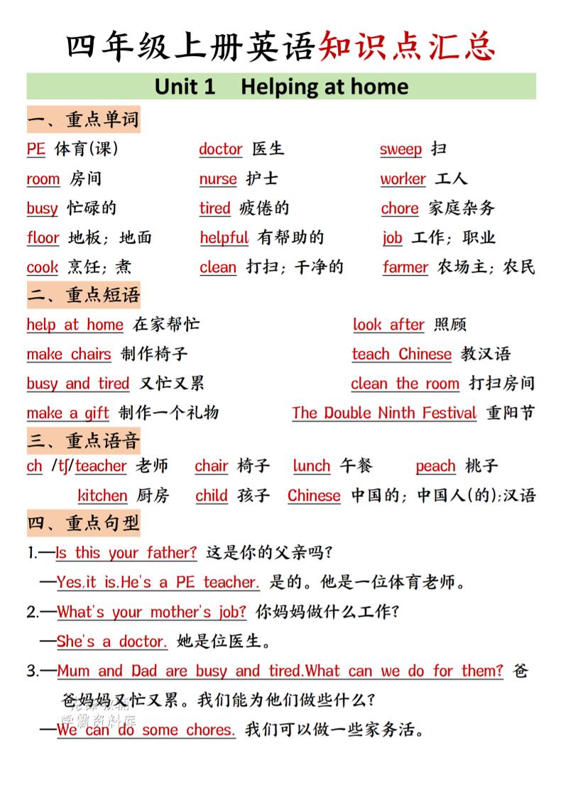 四年级上人教PEP版英语知识点汇总-网亿资源平台