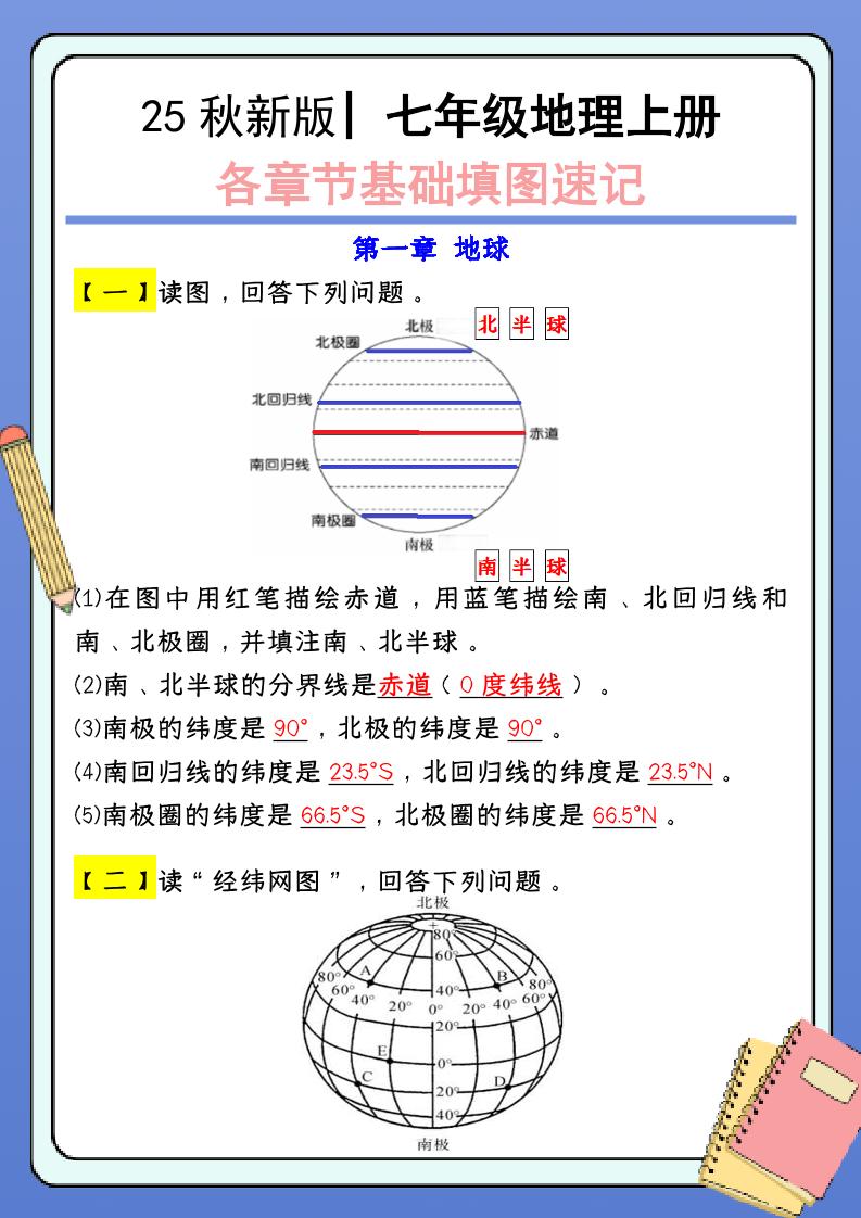 【2025秋新版】七年级地理上册：各章节基础填图速记（含答案）-网亿资源平台