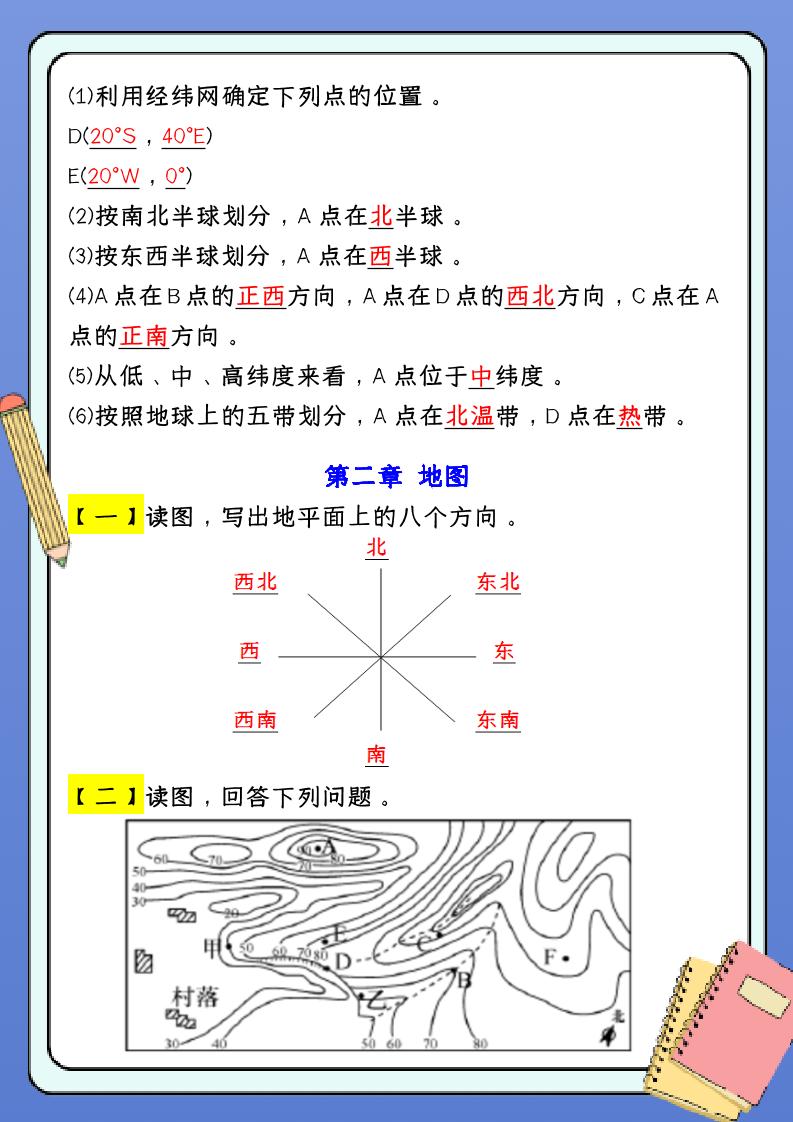 【2025秋新版】七年级地理上册：各章节基础填图速记（含答案）