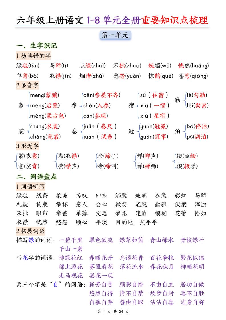 25秋六上语文1-8单元全册重要知识点梳理24页-网亿资源平台