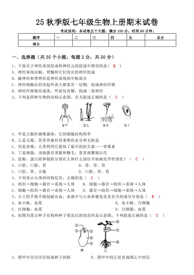 【2025秋新版】七年级生物上册期末试卷-网亿资源平台
