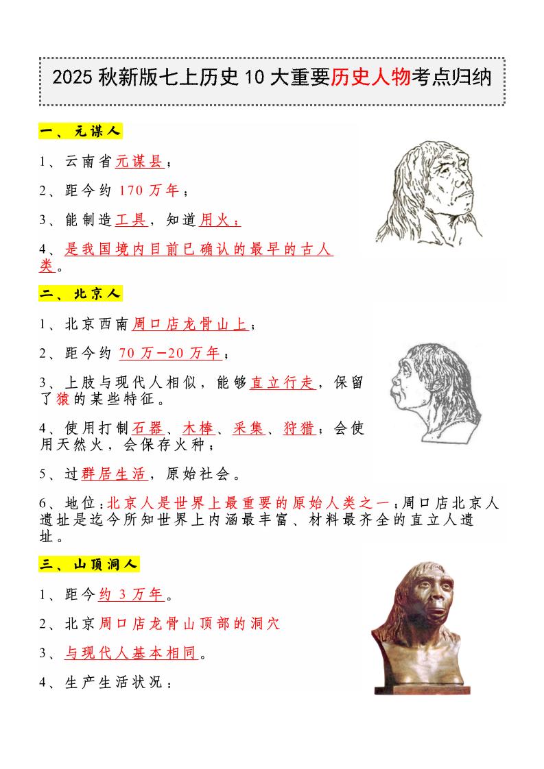 【2025秋新版】七上历史10大重要历史人物考点归纳-网亿资源平台