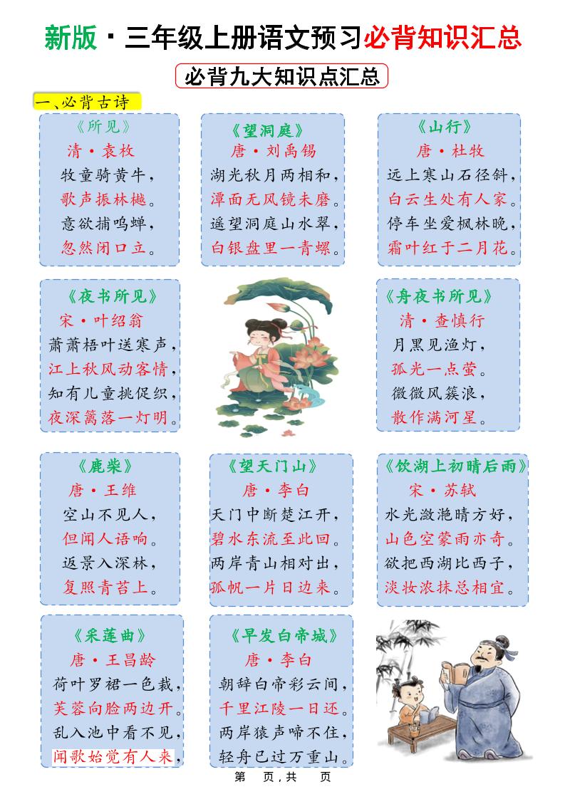 新版三上语文预习必背九大知识点汇总（15页）-柒柒资源网