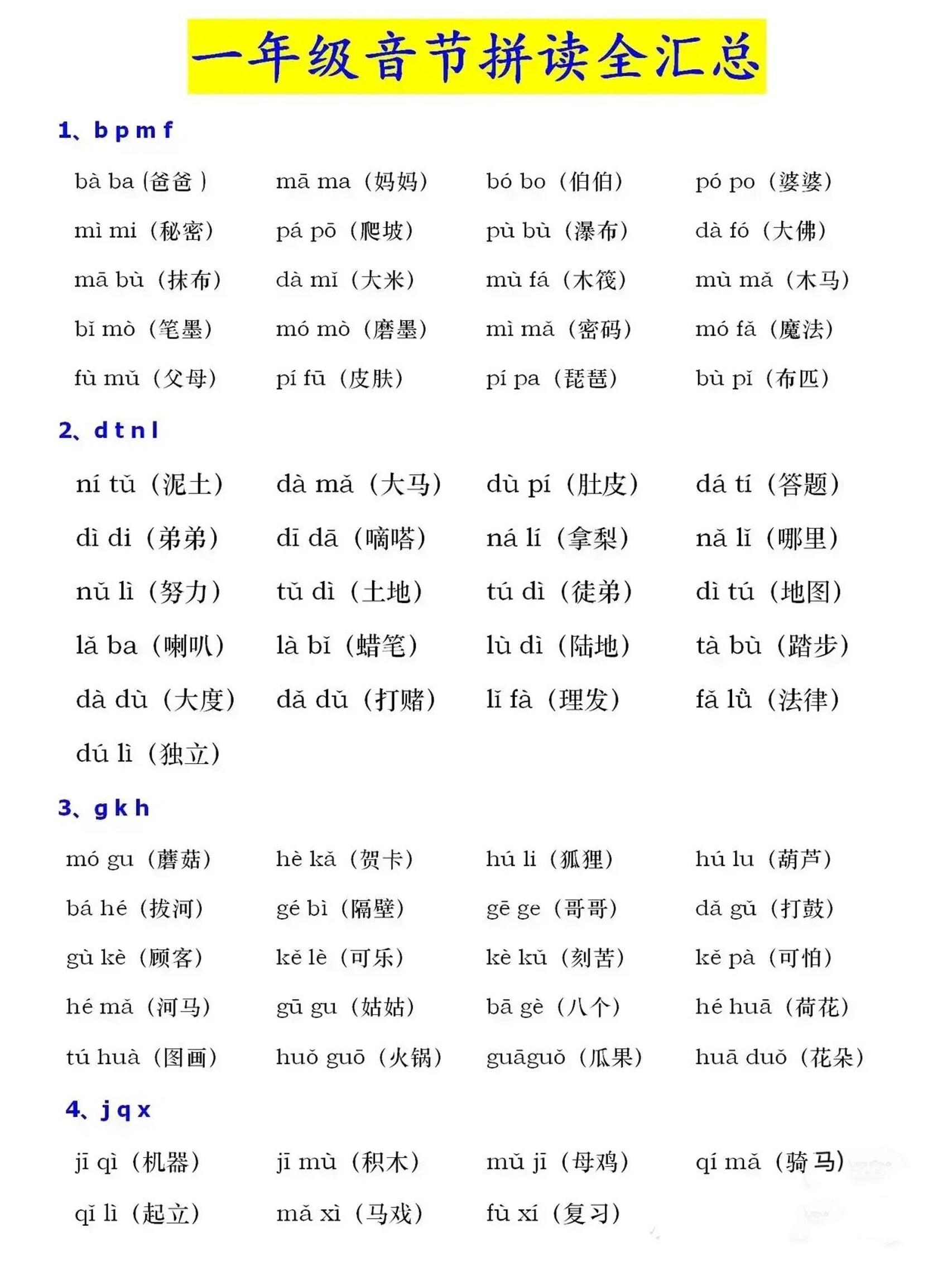 一年级上语文音节拼读全汇总-网亿资源平台