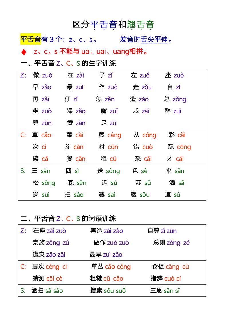 一年级上语文平翘舌音-网亿资源平台