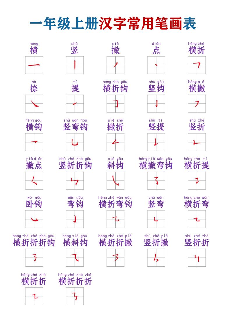 一年级上语文常用笔画名称素材-网亿资源平台