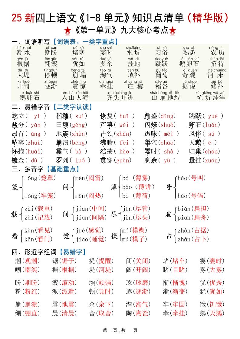 25新四上语文1-8单元知识点清单（精华版）九大核心考点23页-网亿资源平台
