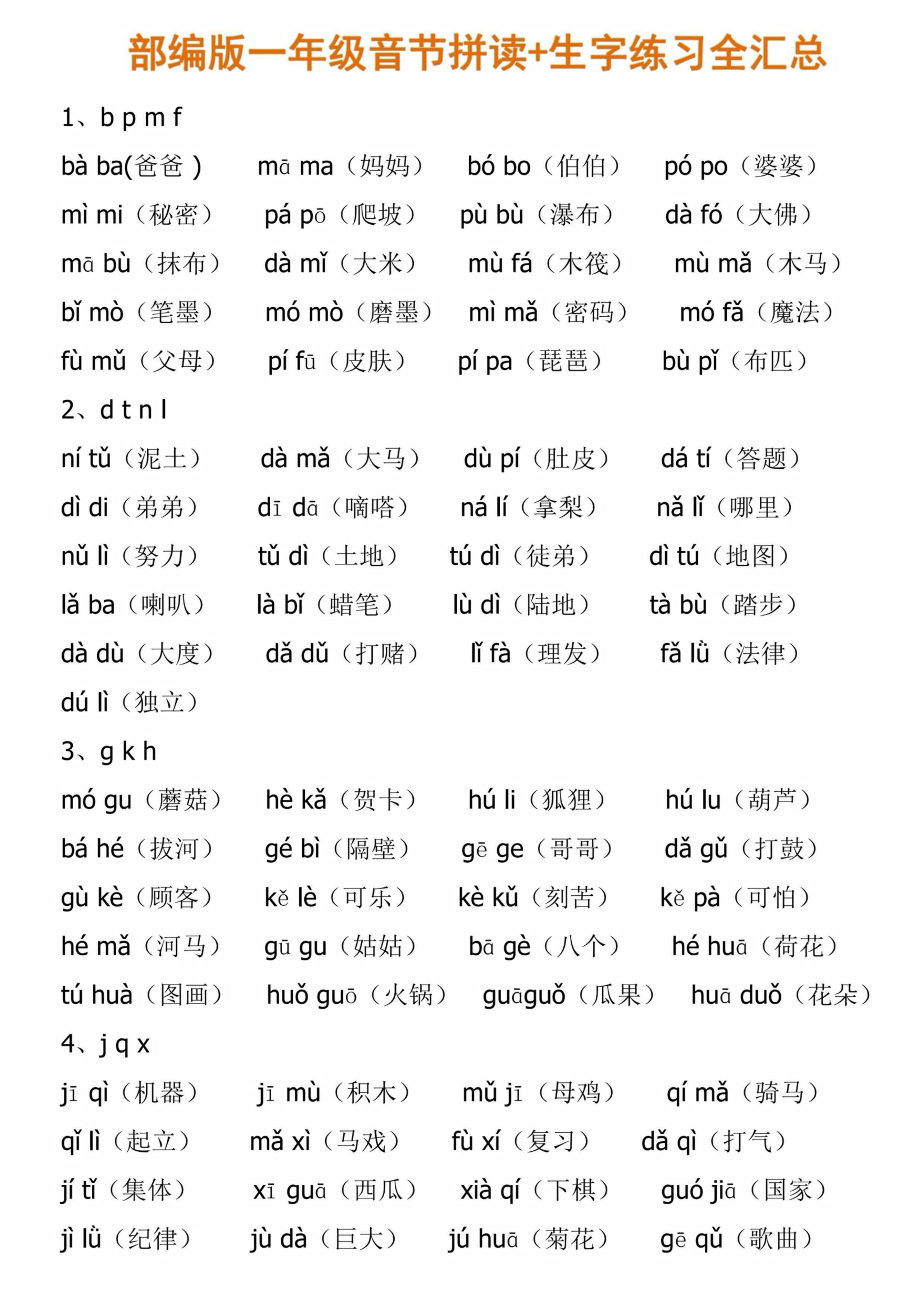 一年级上语文音节拼读和练习汇总-网亿资源平台