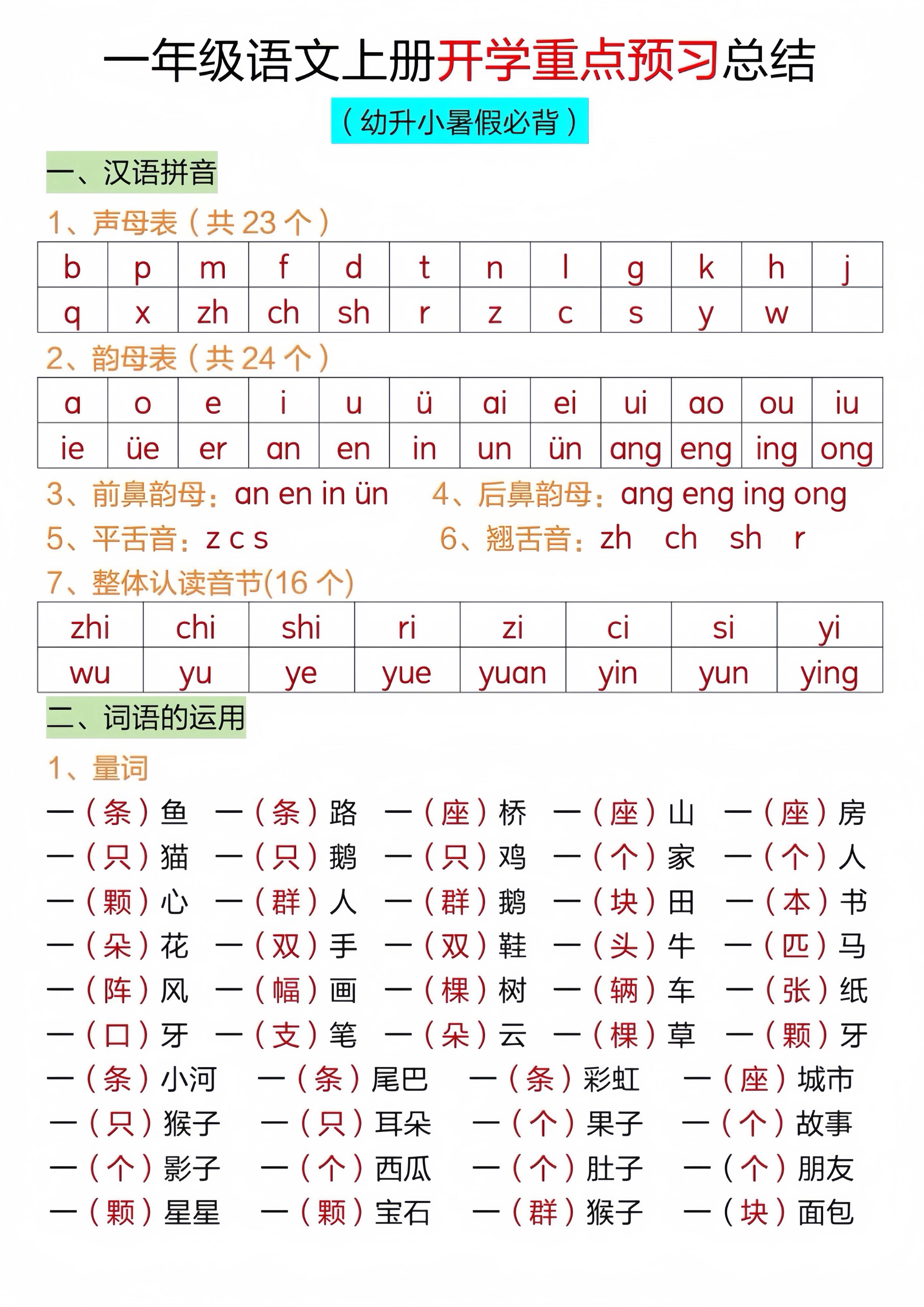一年级上语文开学重点预习总结-网亿资源平台