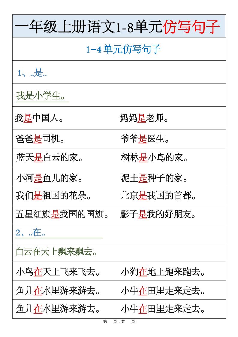 一年级上新语文1-8单元仿写句子汇总-网亿资源平台