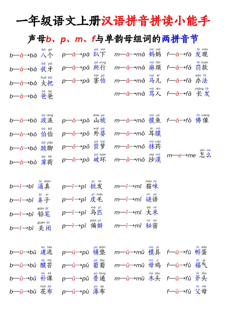 一年级上语文拼音拼读小能手-网亿资源平台