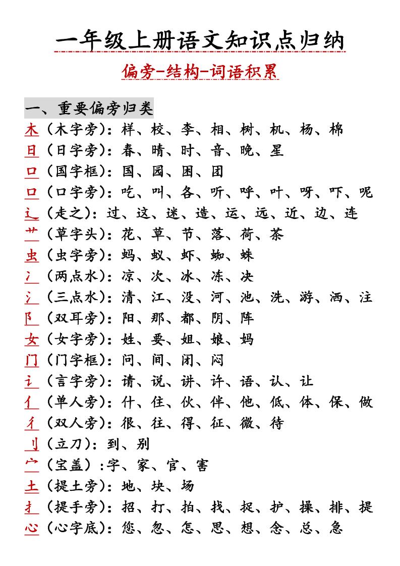 一年级上语文知识点归纳-柒柒资源网