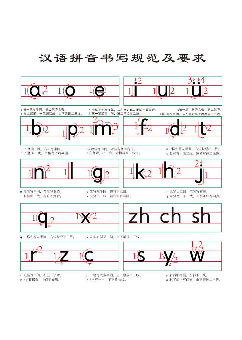一年级上语文汉语拼音笔顺规范书写-网亿资源平台