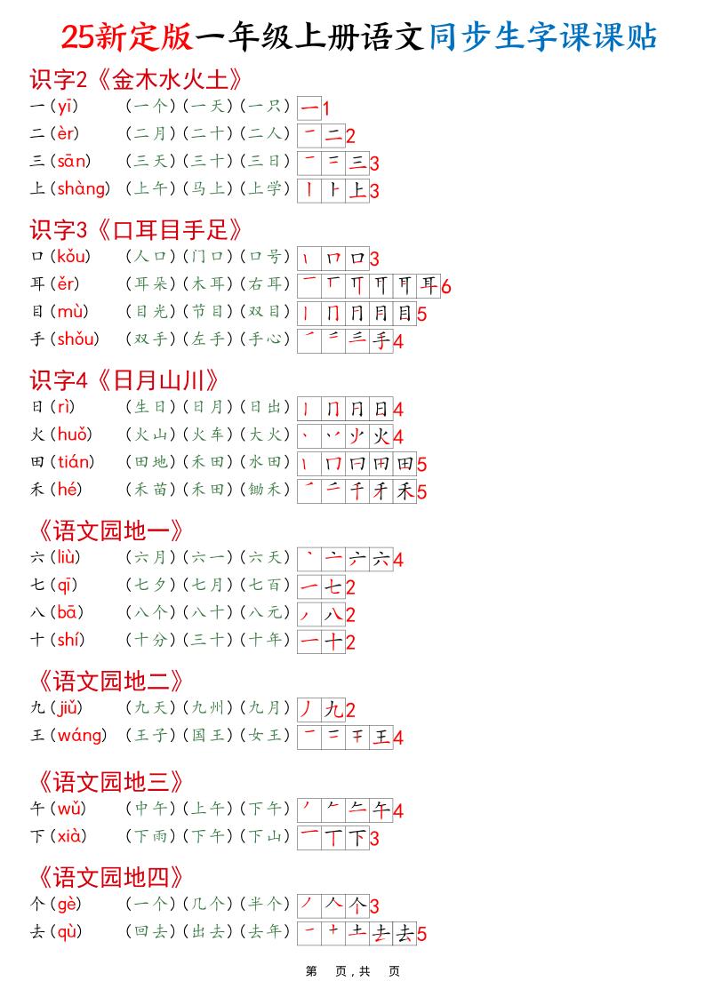 一年级上语文25最新版同步生字课课贴-网亿资源平台