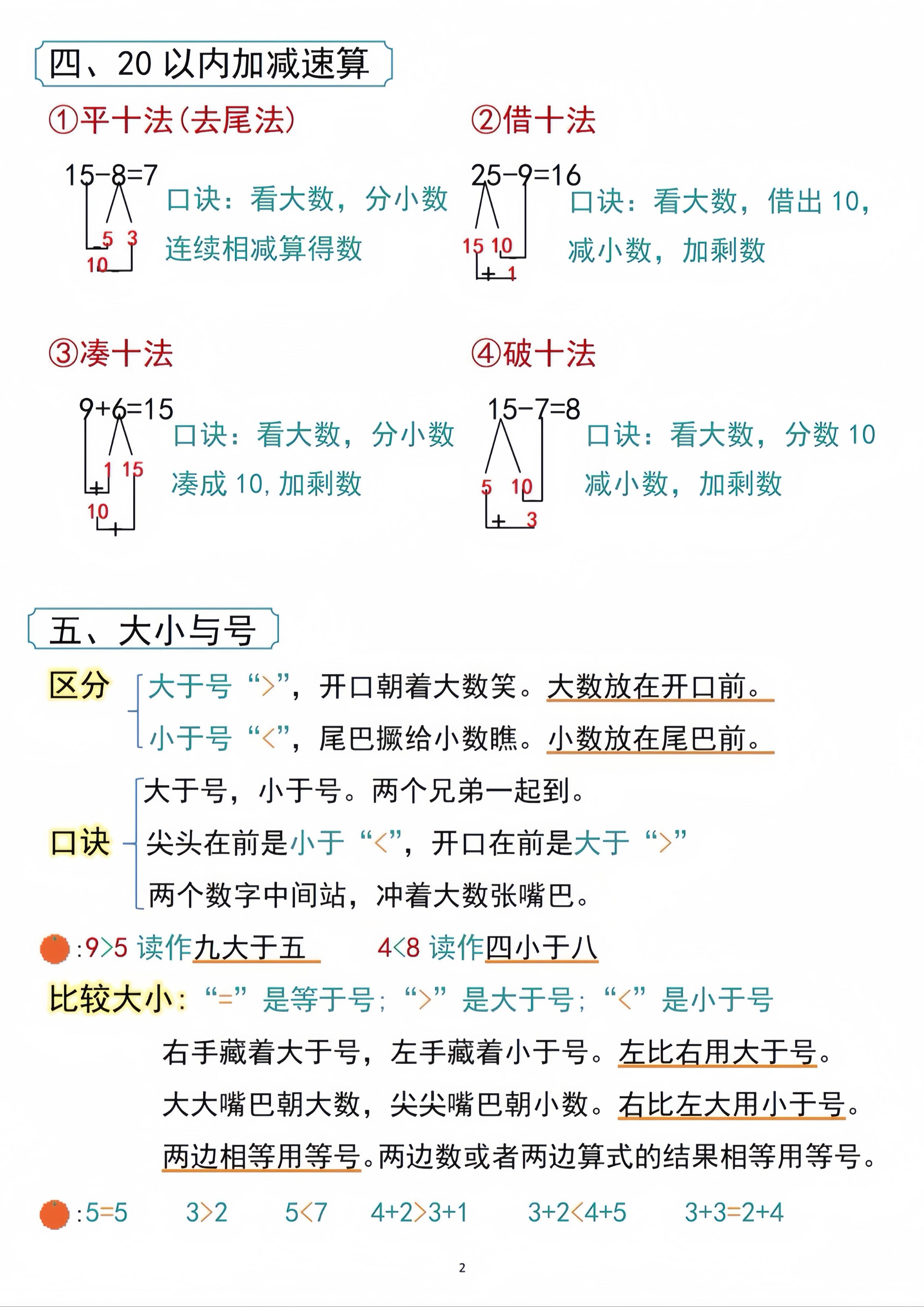 一年级数学上册必备知识点口诀打印