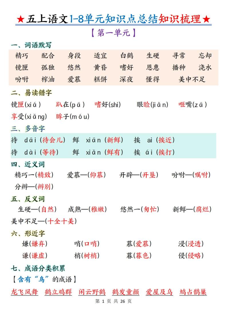 五上语文1-8单元知识点总结知识梳理26页-网亿资源平台