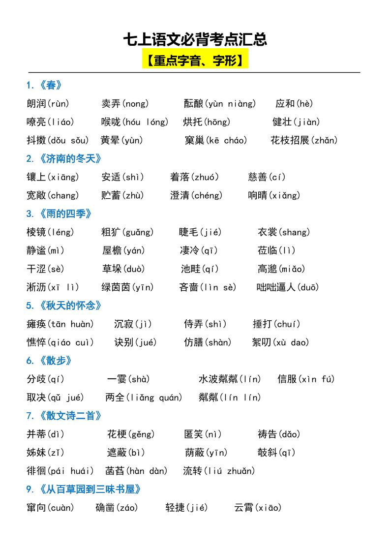 七上语文必背考点汇总-网亿资源平台