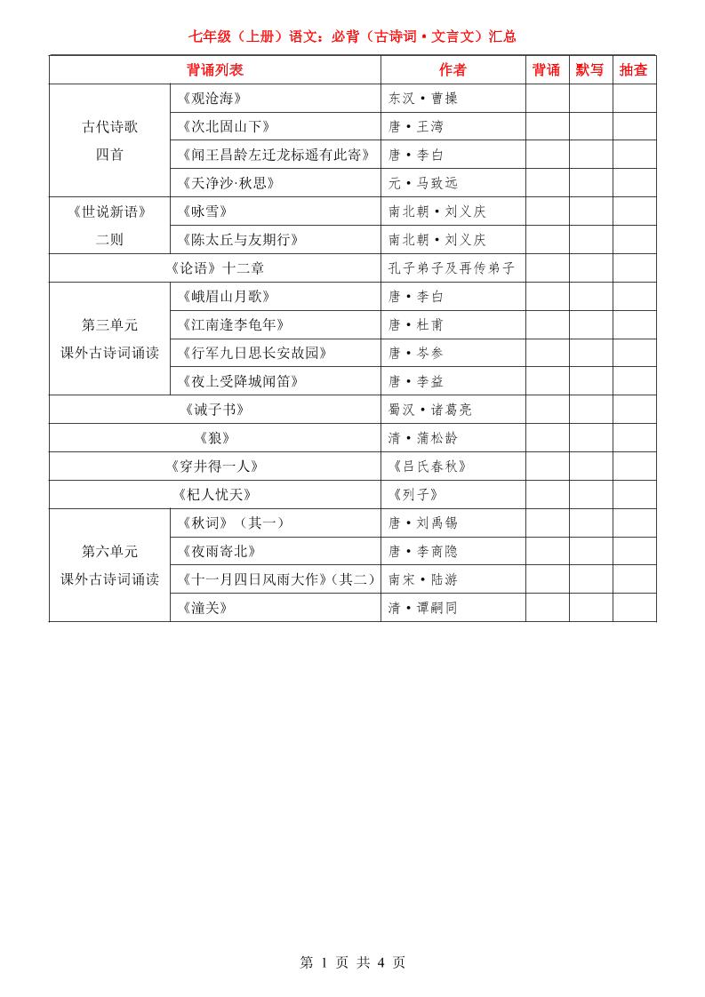 七年级上语文必背古诗词文言文汇总-网亿资源平台