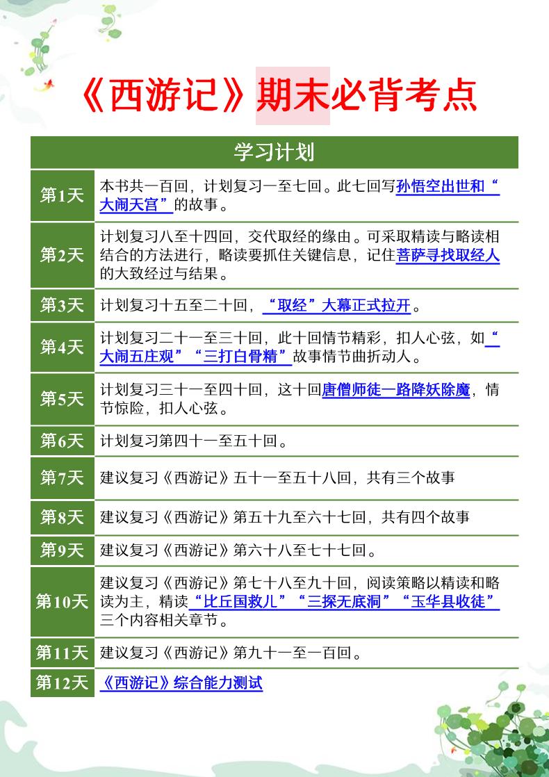 七年级上语文名著阅读日计划《西游记》-网亿资源平台