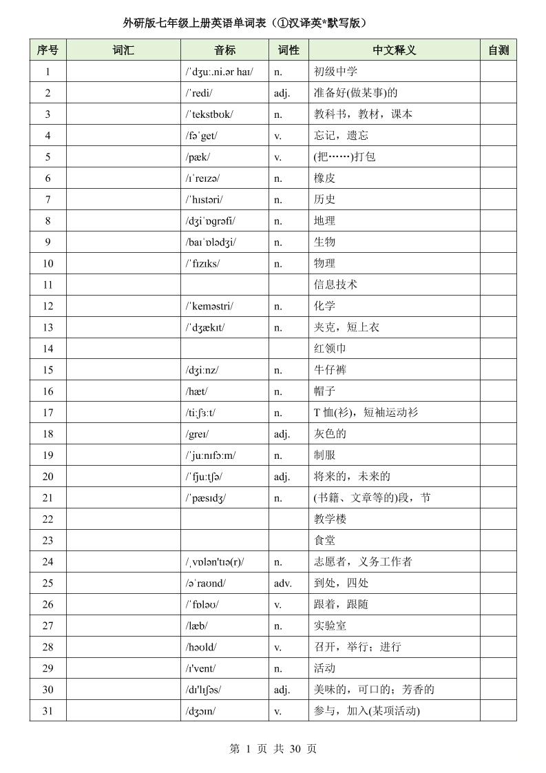 七年级上英语单词表（英汉互译默写）-网亿资源平台