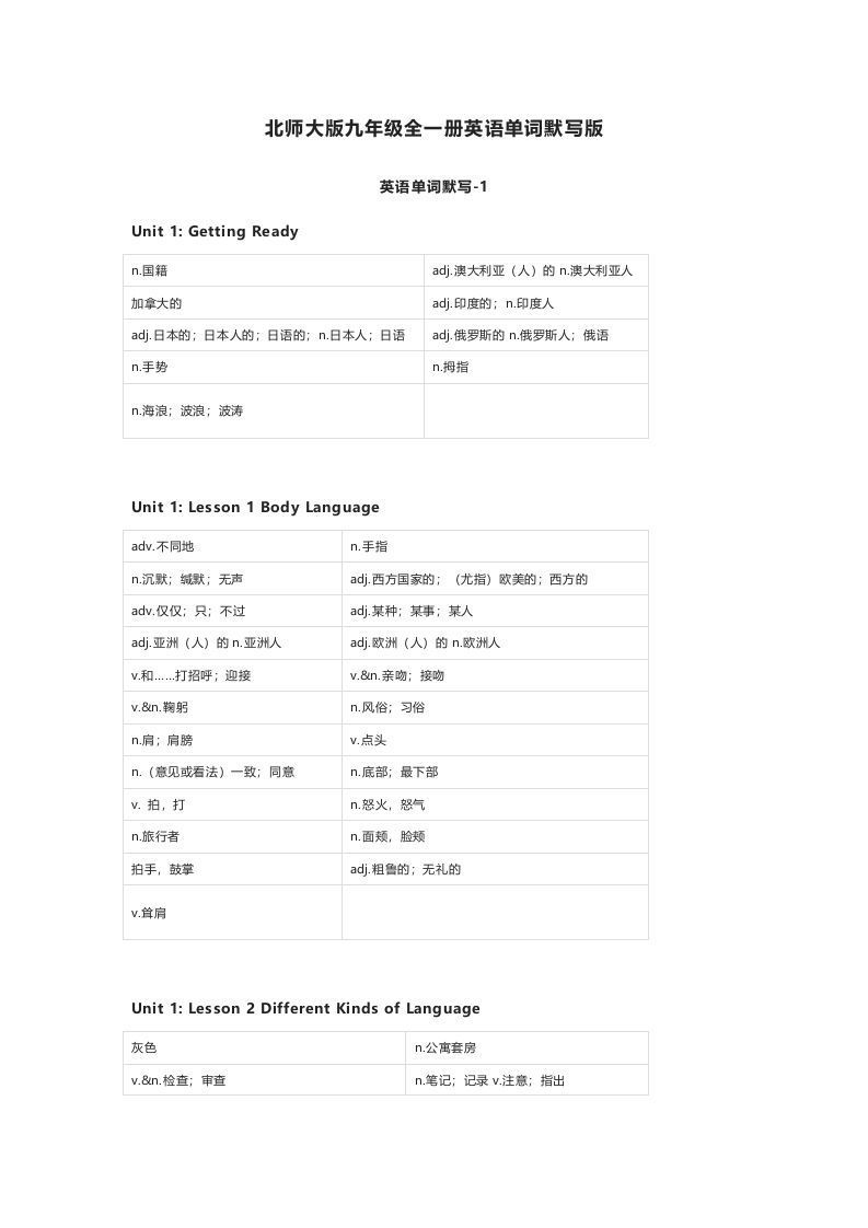 北师大版九年级上册英语单词默写表-网亿资源平台