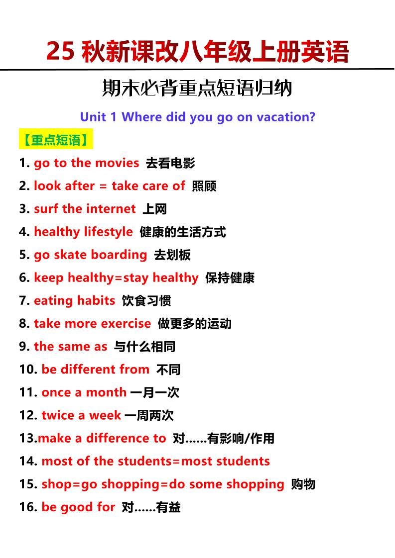 【2025秋新版】八年级上册英语期末必背重点短语归纳-网亿资源平台