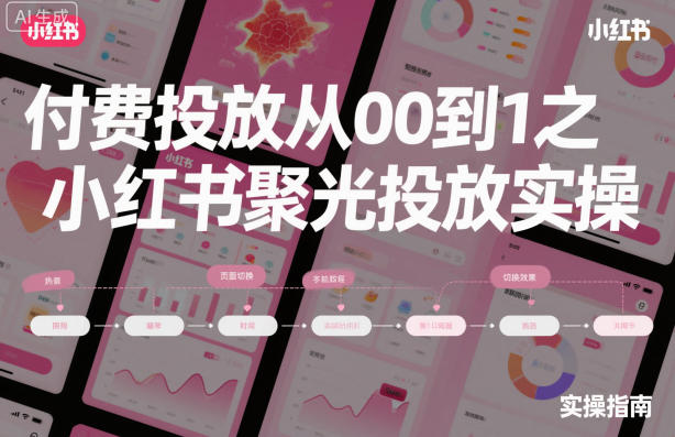 ‌⁢‍⁤⁣⁤⁣‍‬‬‬⁤⁤‌‬⁡‌⁣⁡⁣⁣‍⁣‍‍‬⁤‌⁤⁢‍‍⁢‍⁡‌付费投放从0到1之小红书聚光投放实操-邪修侠 - 演示