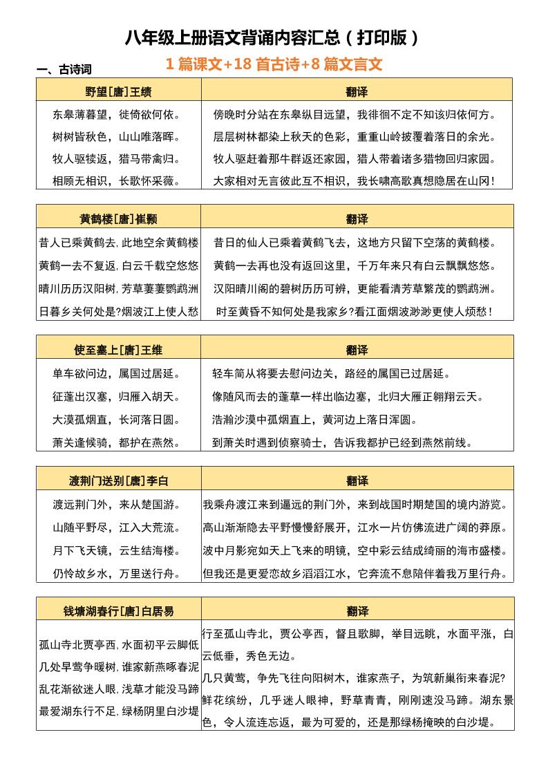 八年级上语文背诵古诗、文言文附翻译-网亿资源平台