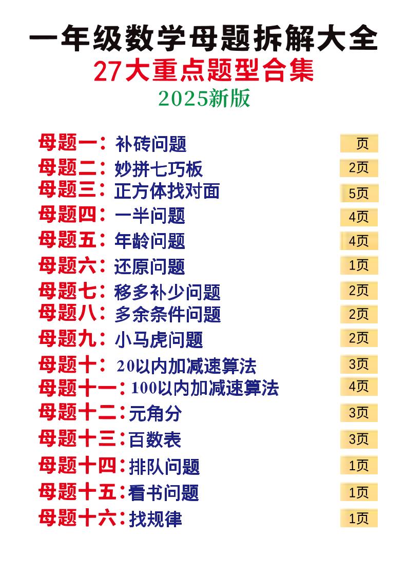 一上丨数学27大重点题型母题合集56页-网亿资源平台