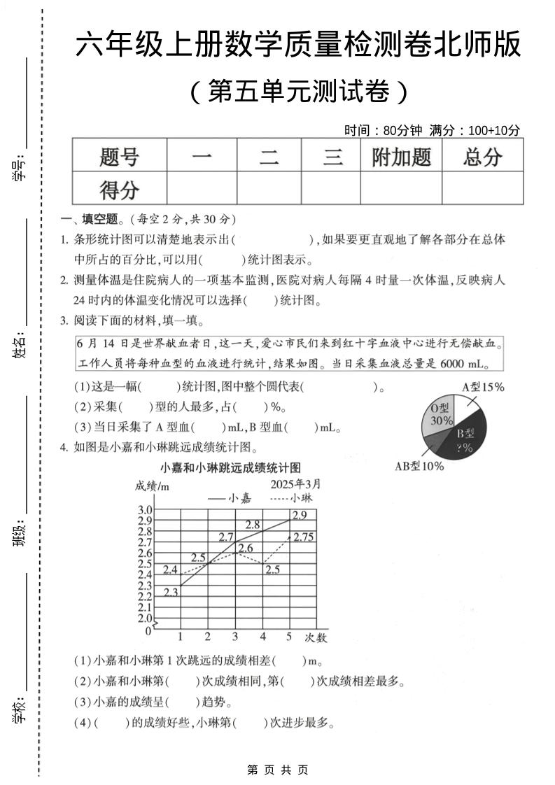 六年级上数学第五单元测试卷《北师版》2-网亿资源平台